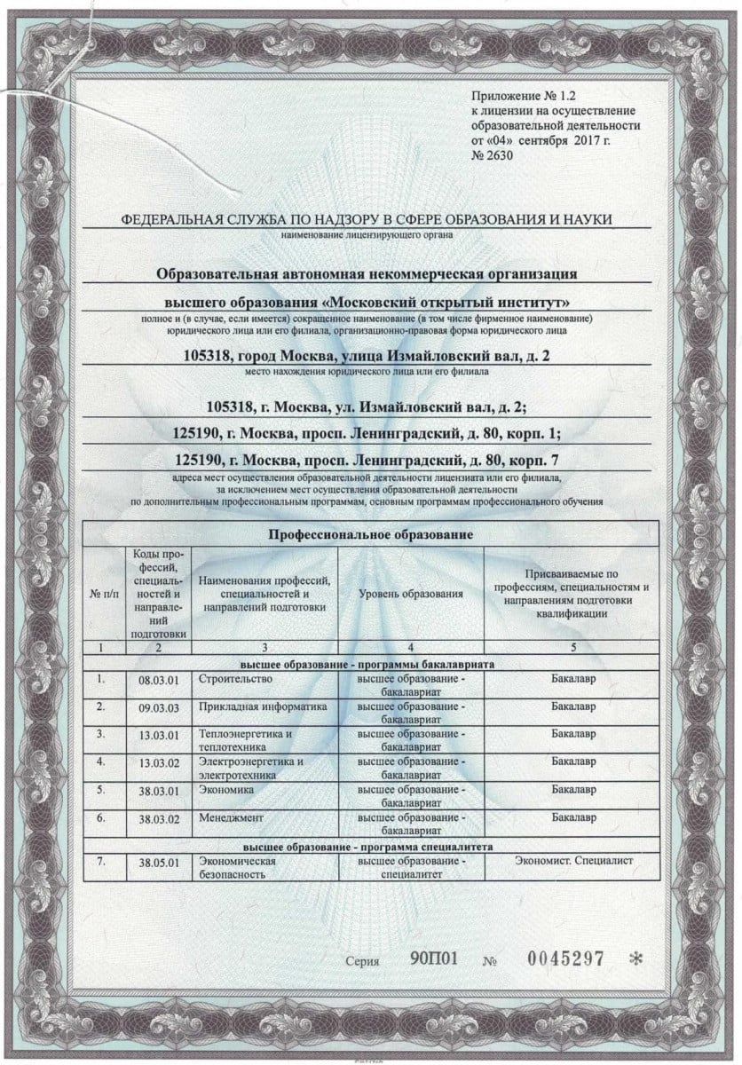 licence